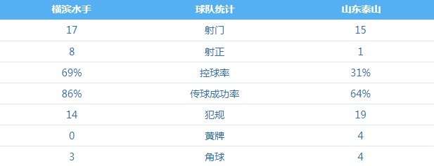 刚果VS 乌兹别克斯坦比分直播_刚果VS 乌兹别克斯坦世界杯直播_刚果VS 乌兹别克斯坦高清比赛直播