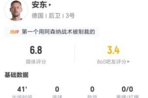 门将挡球进球无效！安东此役失1球+防守8次成功+犯规3次