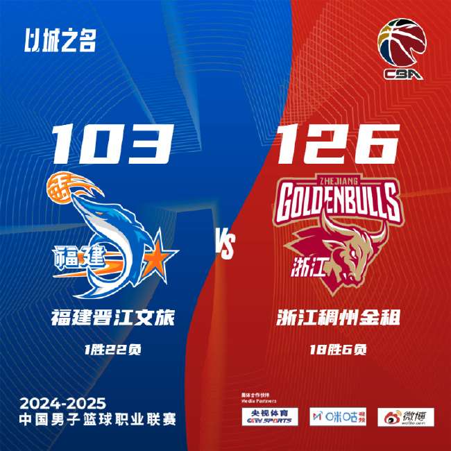 哥伦比亚vs 加纳精彩集锦回放_哥伦比亚vs 加纳比分直播_哥伦比亚vs 加纳在线直播