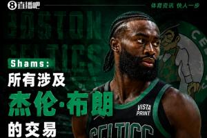 Shams：凯尔特人对于所有涉及杰伦·布朗的交易至少要价4个首轮签
