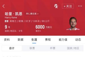 找凯恩没错！凯恩本赛季在拜仁出战51场射入61球！场均1.2球！