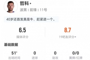 40岁球员哲科此役射门为0+关键传球1次 争顶5次成功2次+解围1次 获评6.5分