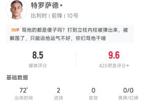 完美表现！特罗萨德本场比赛数据：进2球，送出4次关键传球，击中门柱1次