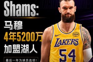 沙姆斯:马穆4年5200万美元加盟湖人,最后一年为球员选项