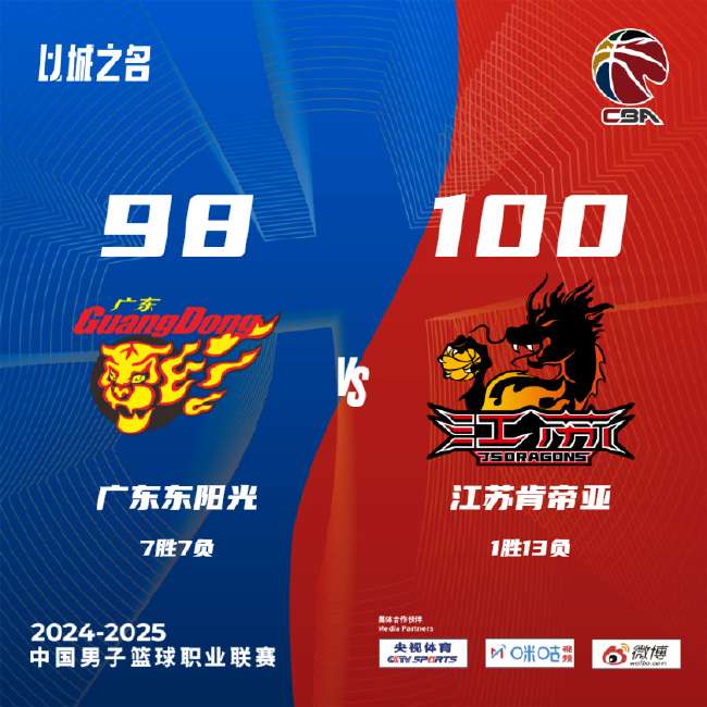 巴西VS 日本视频直播_巴西VS 日本比赛直播_巴西VS 日本比分预测