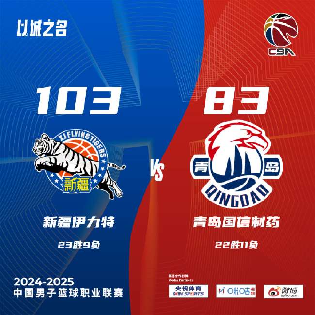 瑞士VS阿尔及利亚全场录像_瑞士VS阿尔及利亚比分预测_瑞士VS阿尔及利亚现场直播