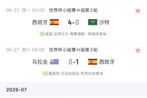 西班牙世界杯表现坚如磐石，四战全胜零失球，攻入8球