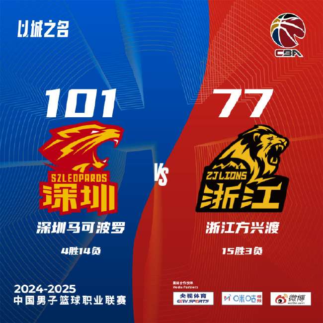刚果VS 乌兹别克斯坦高清直播_刚果VS 乌兹别克斯坦录像回放_刚果VS 乌兹别克斯坦比分预测