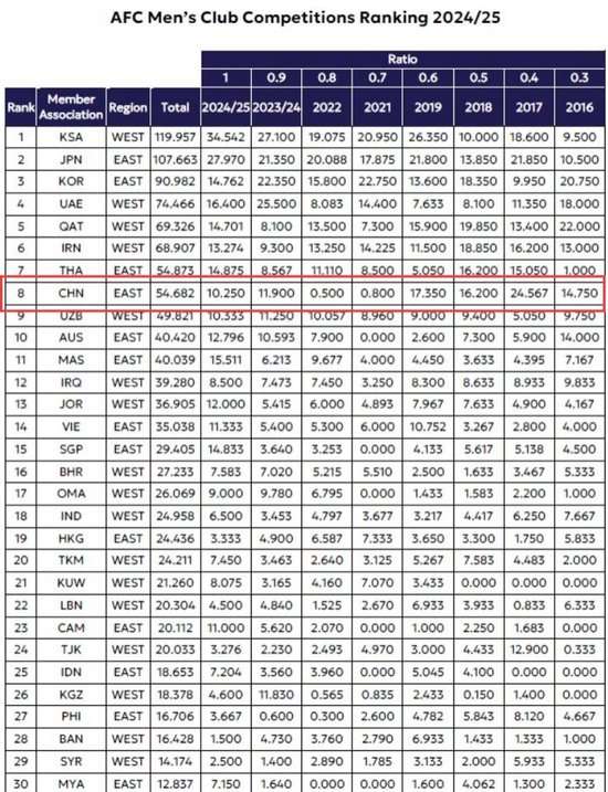巴拿马vs 英格兰高清直播_巴拿马vs 英格兰直播吧_巴拿马vs 英格兰录像回放