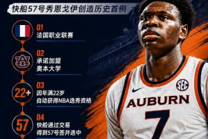 NBA史上首次！快船队57号新秀为何能同时作为二轮秀就读大学？