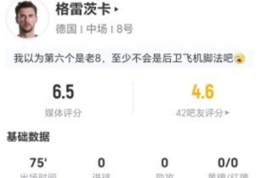 德国队告别战?格雷茨卡此役2射0中+8次对抗3次成功 点球大战未登场