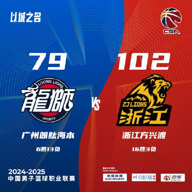 巴拉圭VS 澳大利亚无插件直播_巴拉圭VS 澳大利亚高清直播_巴拉圭VS 澳大利亚精彩集锦回放