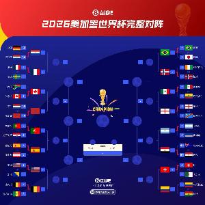 各守1/4区！FIFA前四法国西班牙同半区大胜晋级 英阿险些未过关