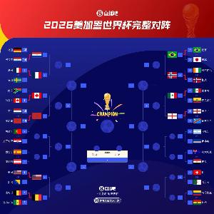 世界杯16强四分之一区:巴西与英格兰同组,西葡若进八强将与比利时同区