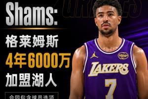 Shams:湖人队签下格莱姆斯,四年6000万大合同,球员选项在身